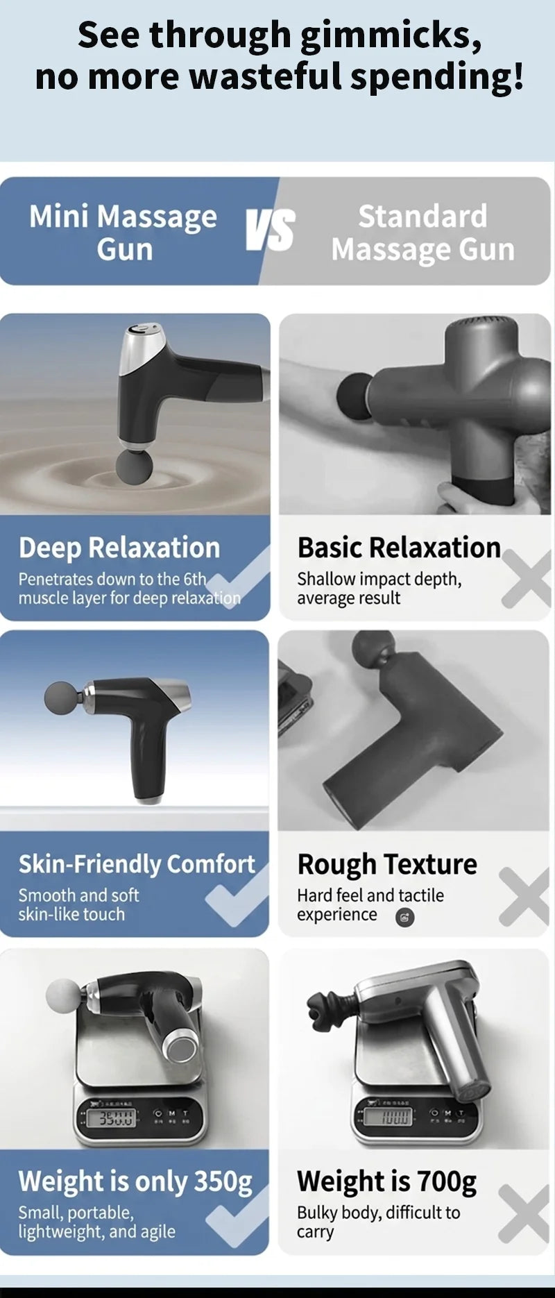Mini Massage Gun for Deep Tissue Muscle Relaxation - 8