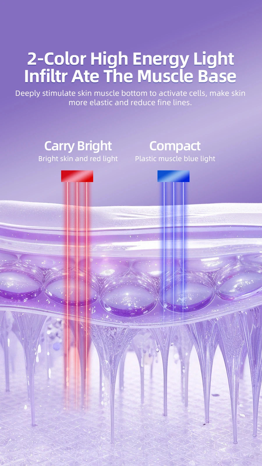 Body Sculpting Massager with LED Light for Face and Body