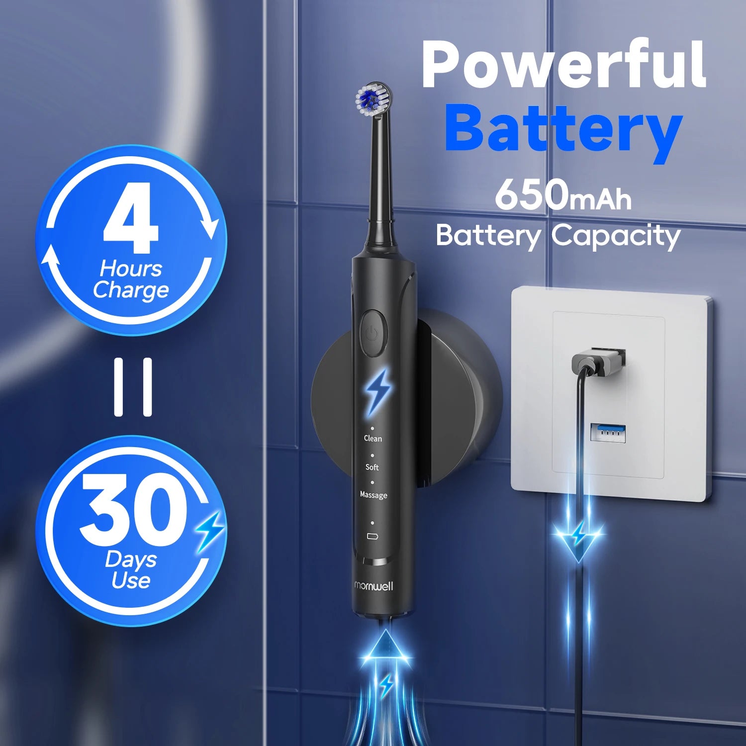 Electric Oral Irrigator and Toothbrush Combo for Deep Teeth Cleaning - 6