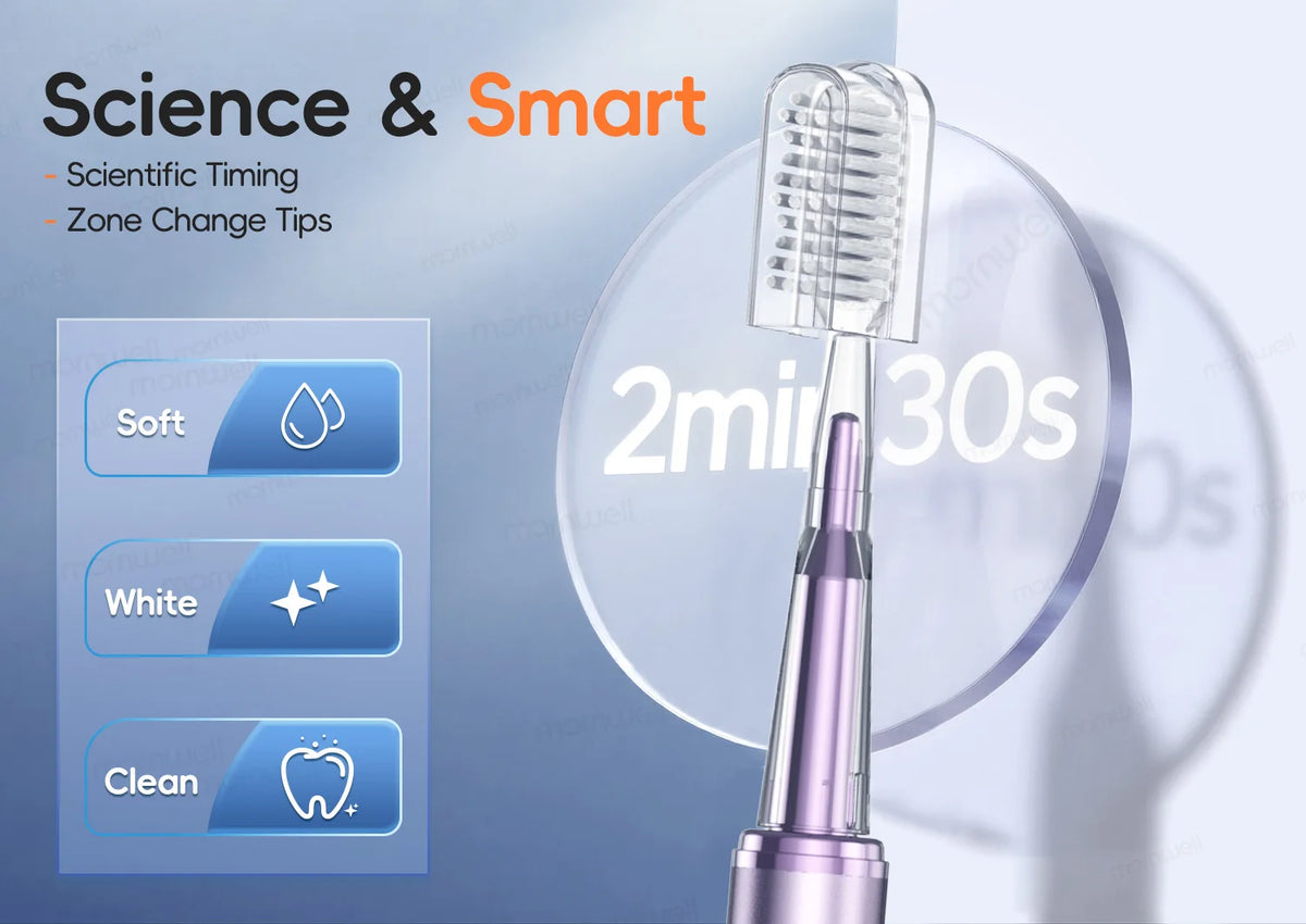 Water Flosser and Electric Toothbrush Set for Deep Oral Cleaning