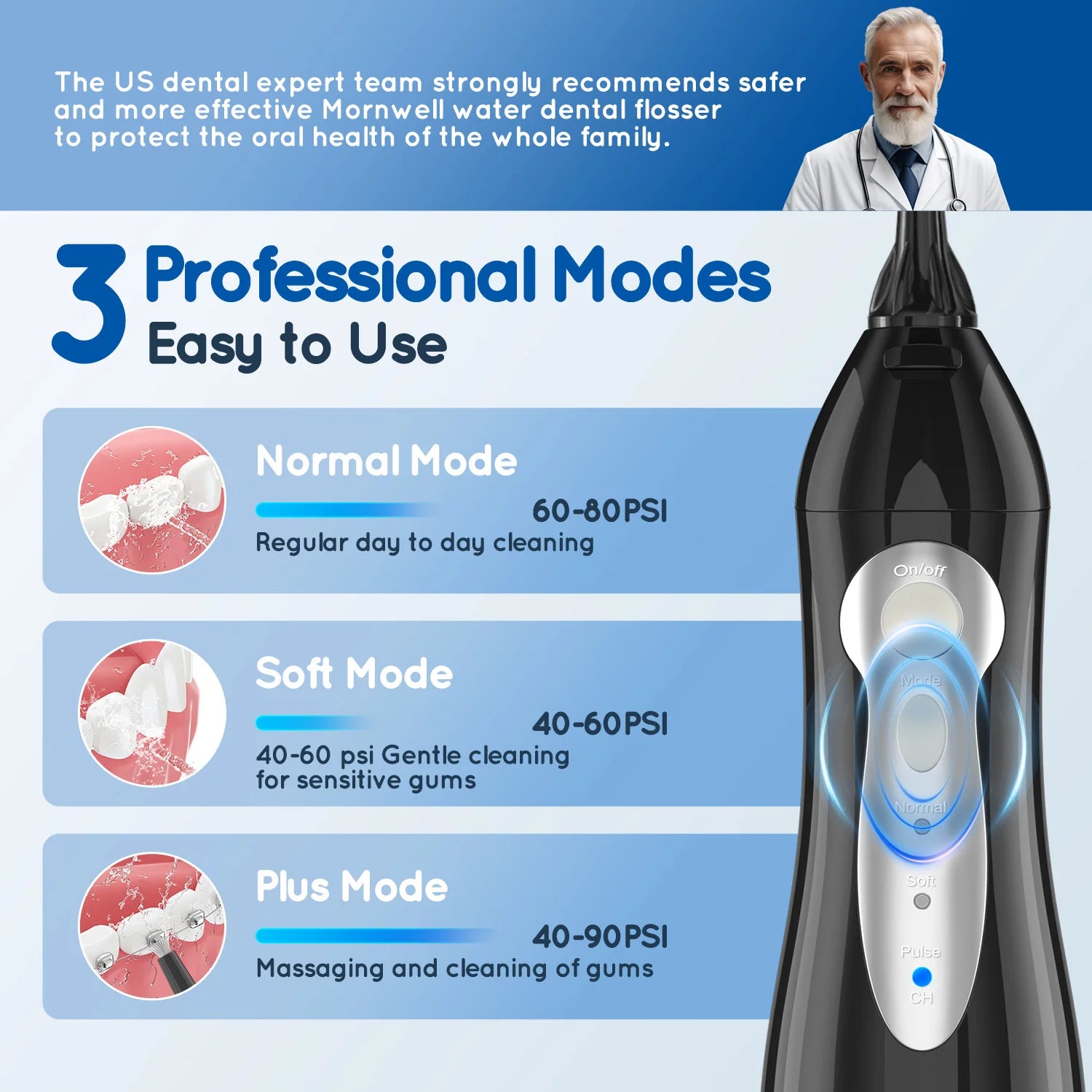 Electric Toothbrush and Water Flosser Combo for Oral Hygiene - 5