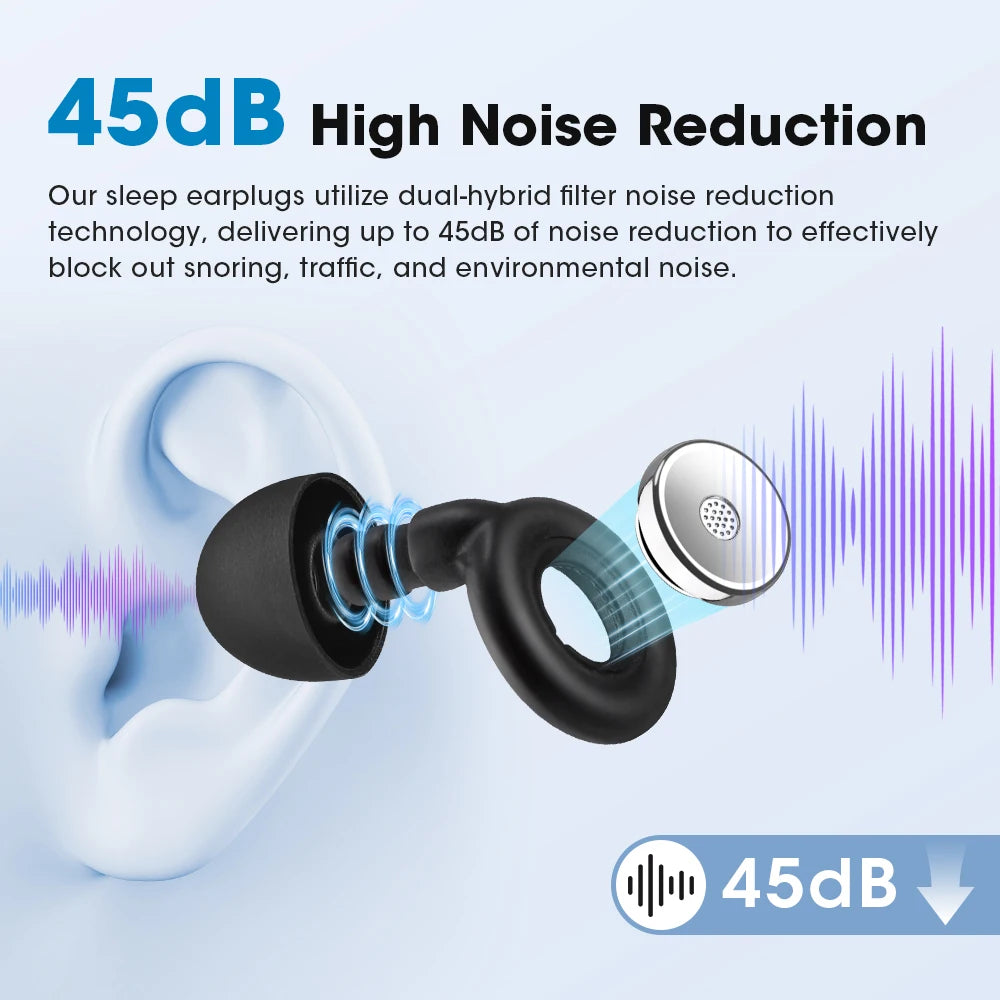 Noise Canceling Sleep Earplugs with Storage Case