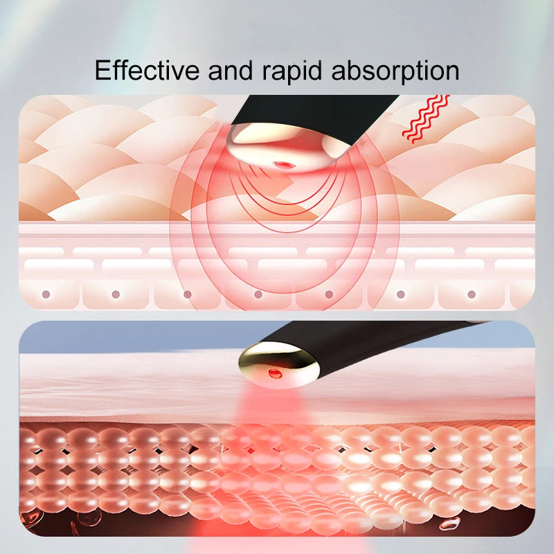 Eye Beauty Device with Heat and Vibration for Puffiness
