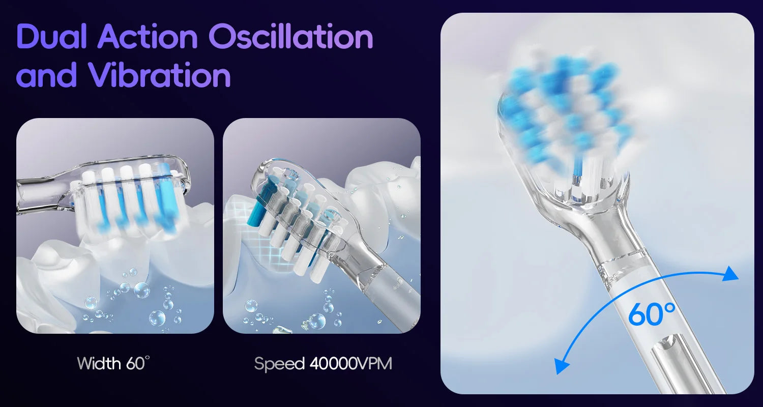 Professional Oral Irrigator and Electric Toothbrush Set - 14