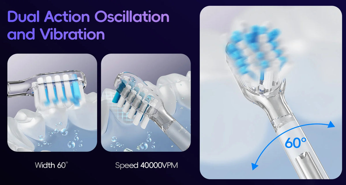Professional Oral Irrigator and Electric Toothbrush Set