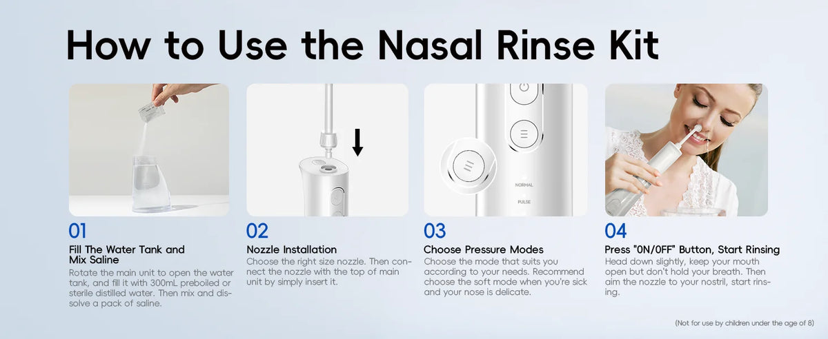 Electric Nasal Irrigator for Easy Sinus Relief
