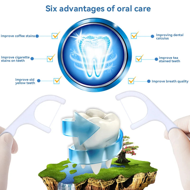 Portable Dental Floss Picks for Effective Daily Oral Cleaning - 6