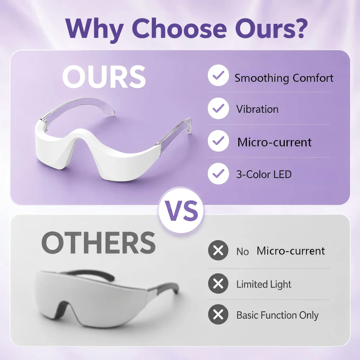 Multifunctional Eye Beauty Device for Skin Rejuvenation