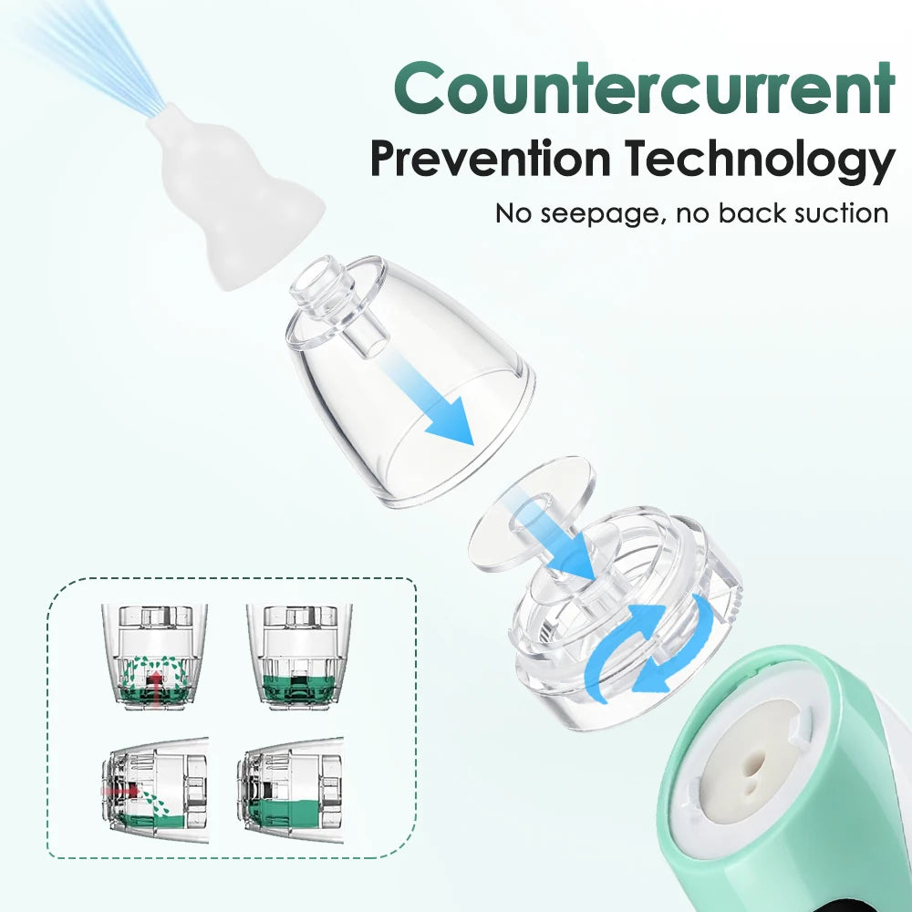 Electric Baby Nasal Aspirator with Soothing Lullabies - 6