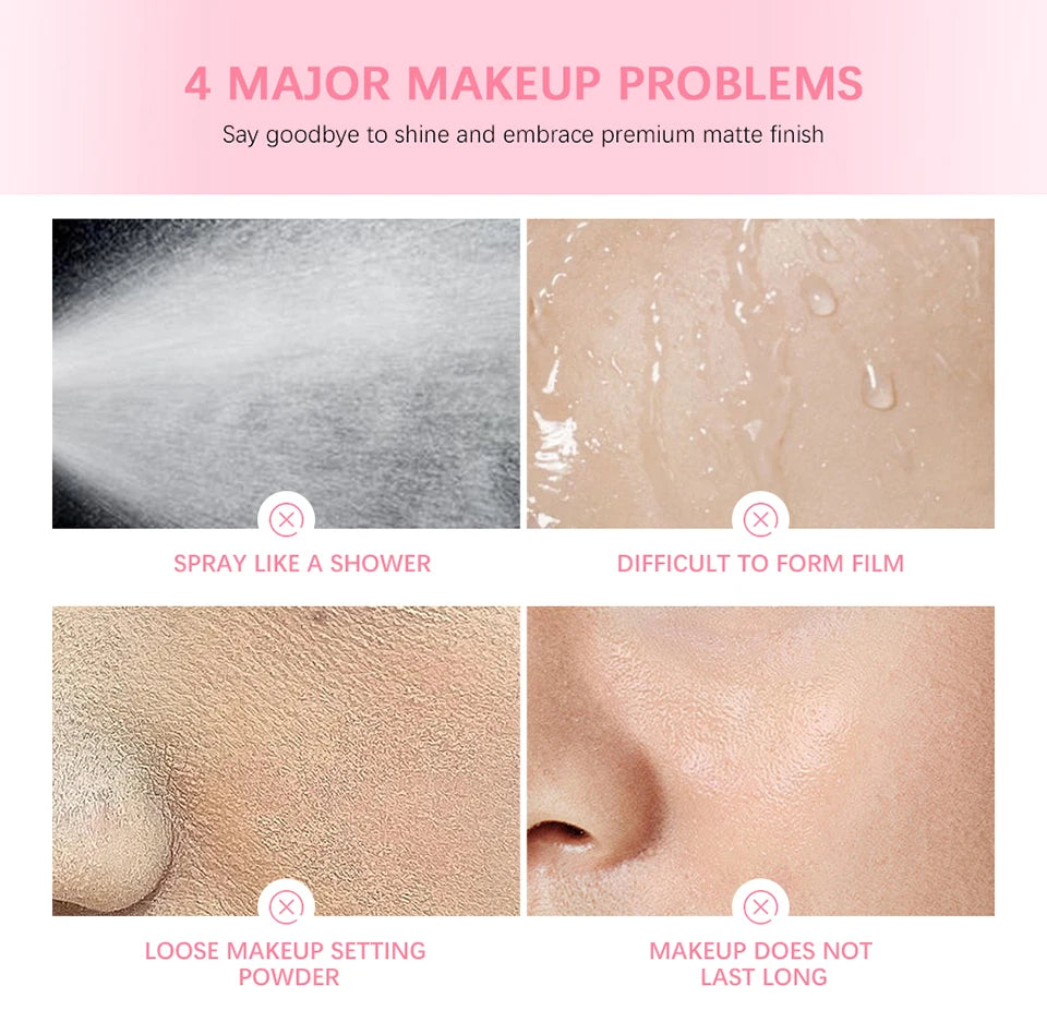 Mattifying Waterproof Setting Spray for a Long Lasting Matte Finish