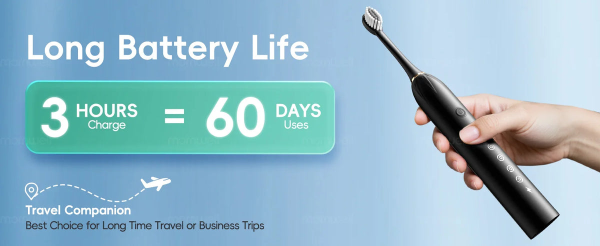 Oral Care Set with Water Flosser and Sonic Toothbrush