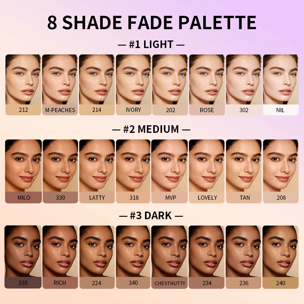 8 Shade Cream Concealer Palette for Full Coverage - 2