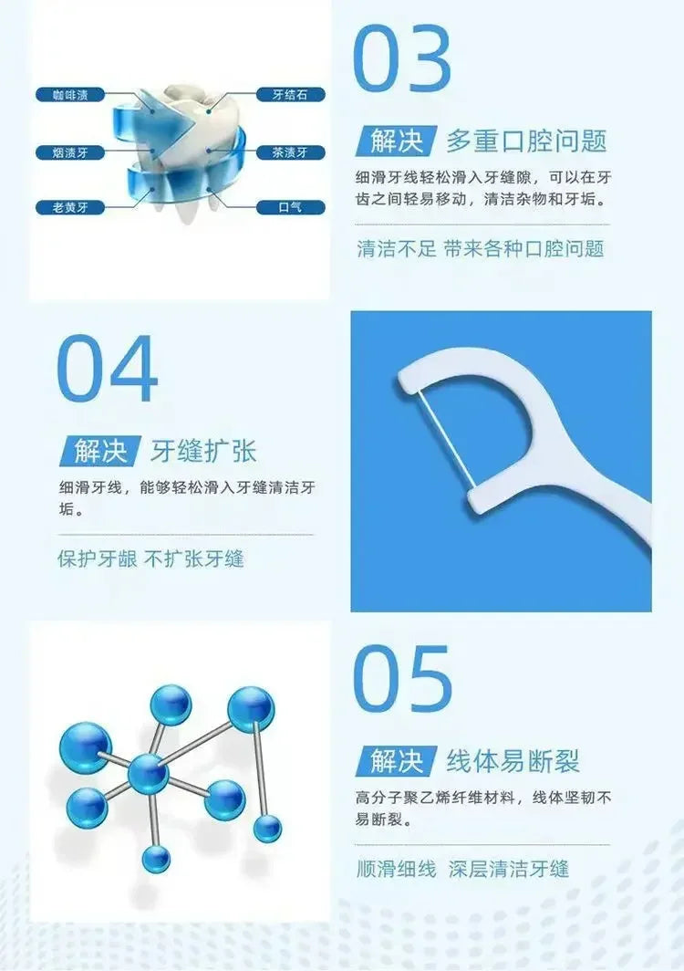 Portable Dental Floss Picks for Effective Daily Oral Cleaning - 3