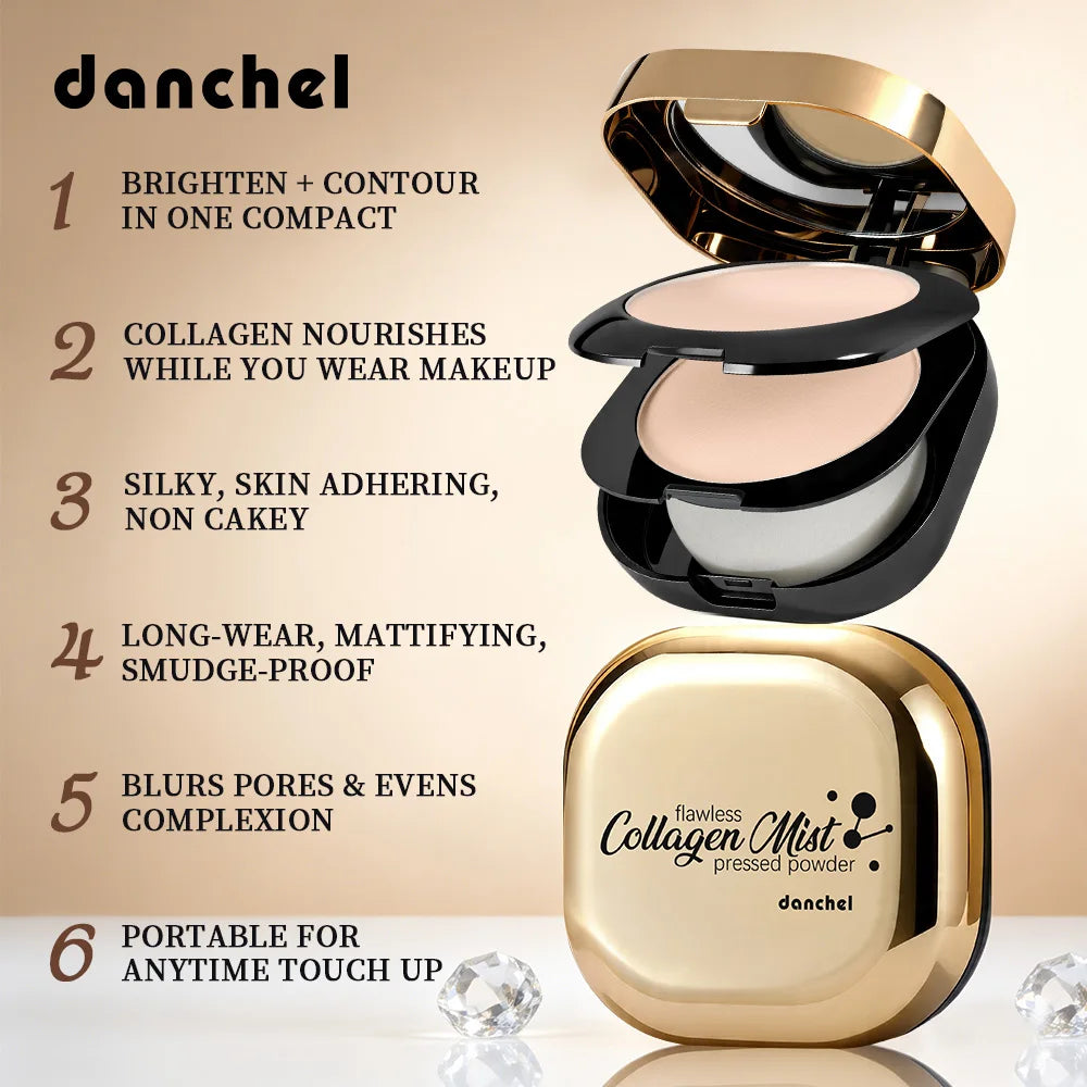 Pressed Setting Powder Oil Control Matte Finish