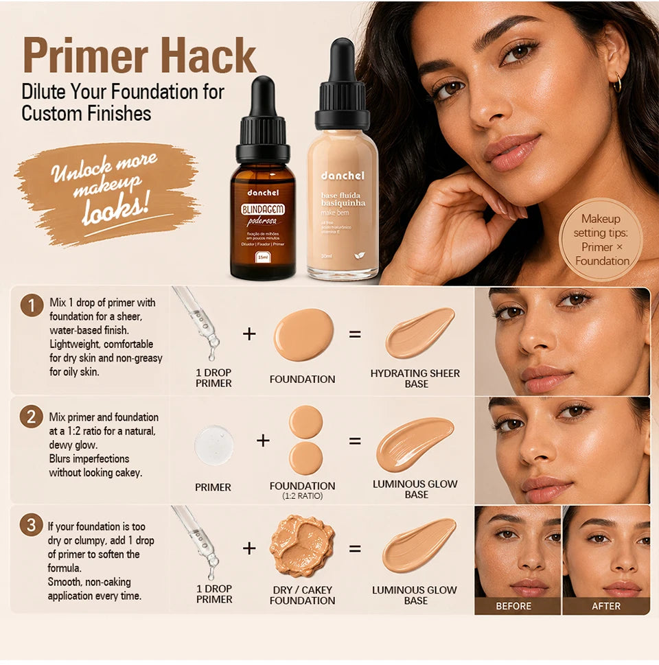 Liquid Foundation and Primer Set for Long Lasting Natural Coverage - 12