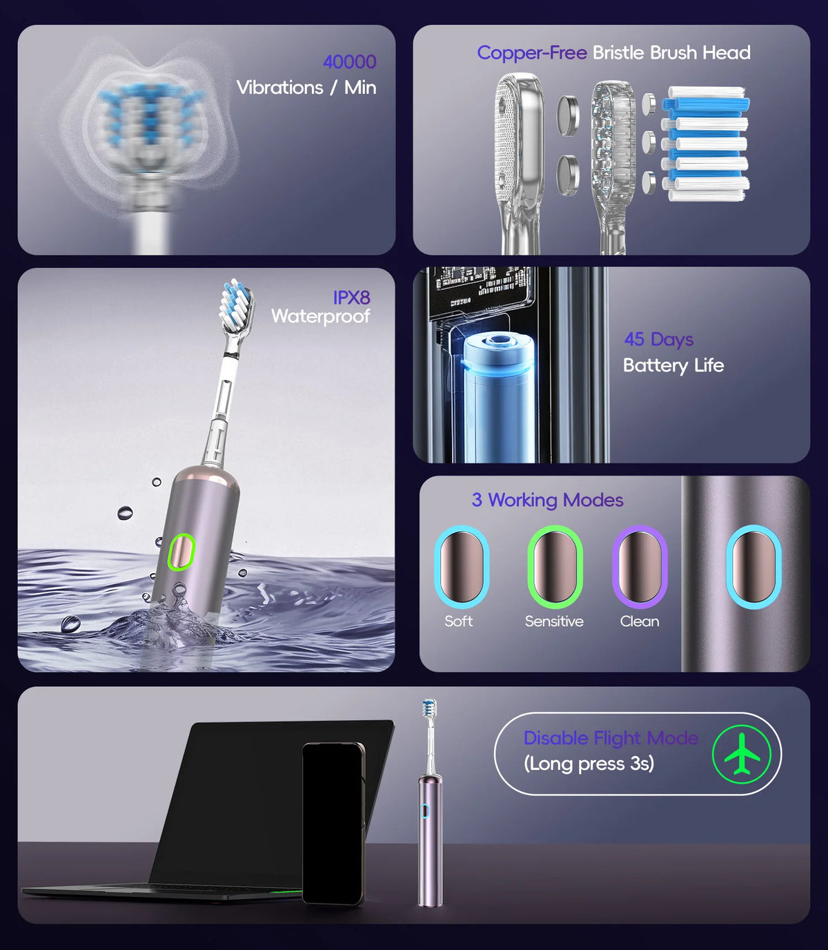 Professional Oral Irrigator and Electric Toothbrush Set