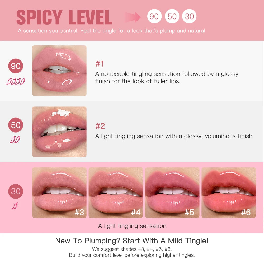 Lip Plumper Serum for Instant Fuller Lips