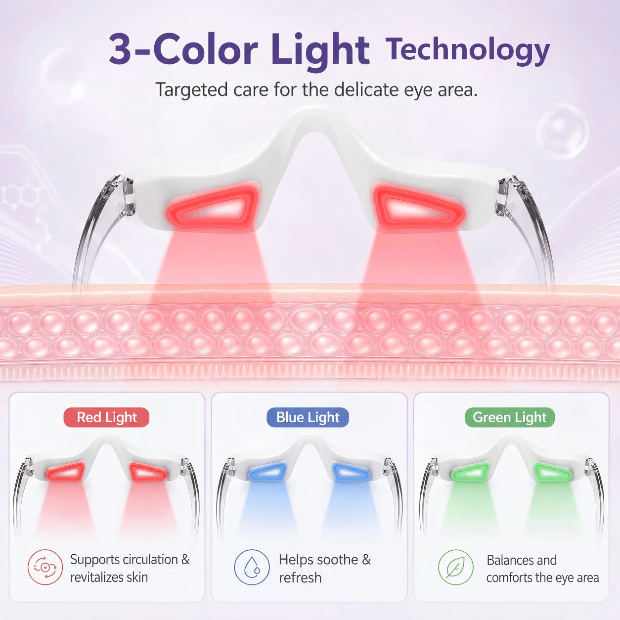 Multifunctional Eye Beauty Device for Skin Rejuvenation - 3