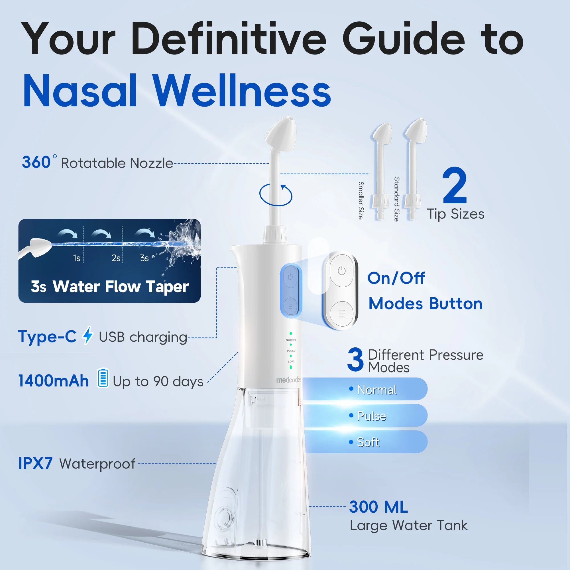 Electric Nasal Irrigator for Easy Sinus Relief - 3