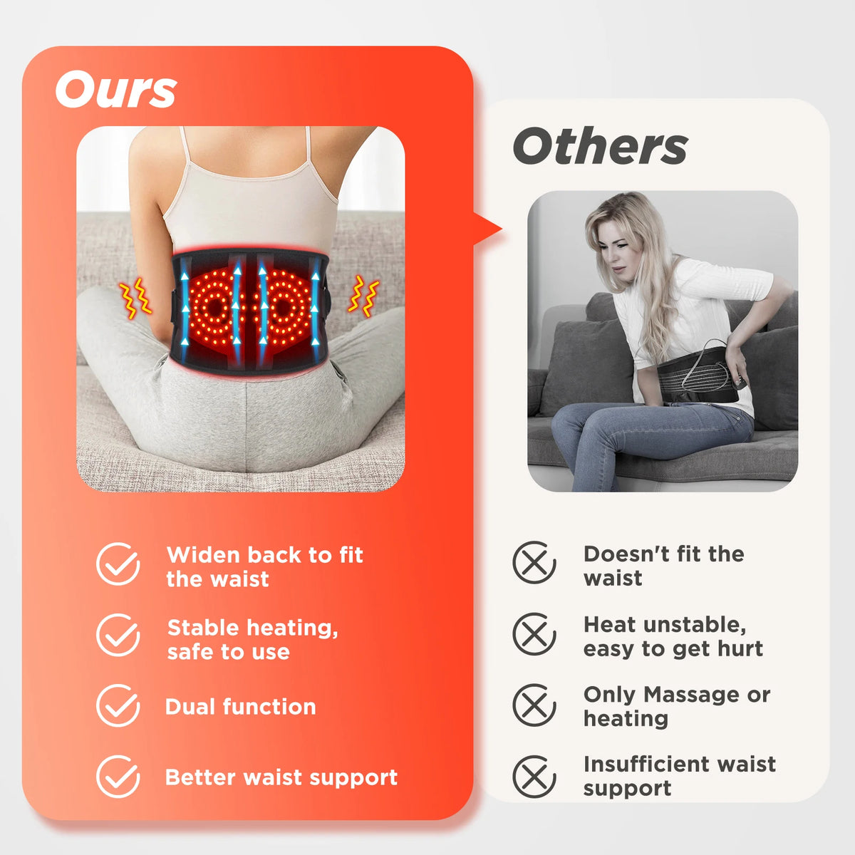 Back Massager Belt with Heat and Vibration for Targeted Relief