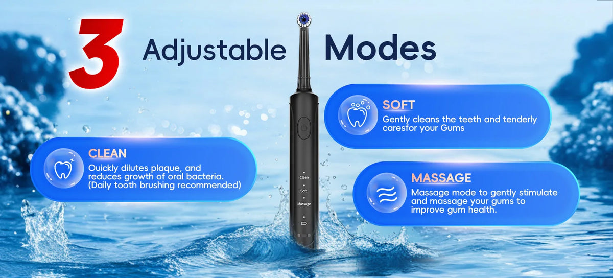 Electric Oral Irrigator and Toothbrush Combo for Deep Teeth Cleaning