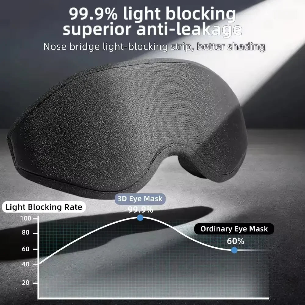 3D Memory Foam Sleep Mask with Light Blocking Design