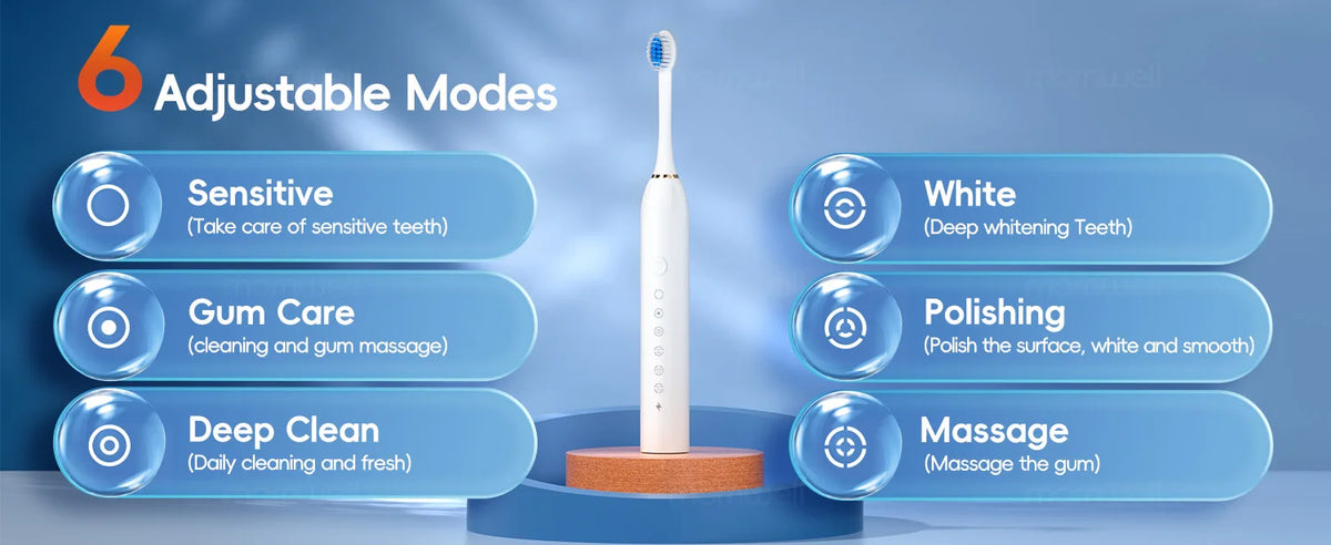 Electric Toothbrush with 6 Cleaning Modes for Superior Oral Care