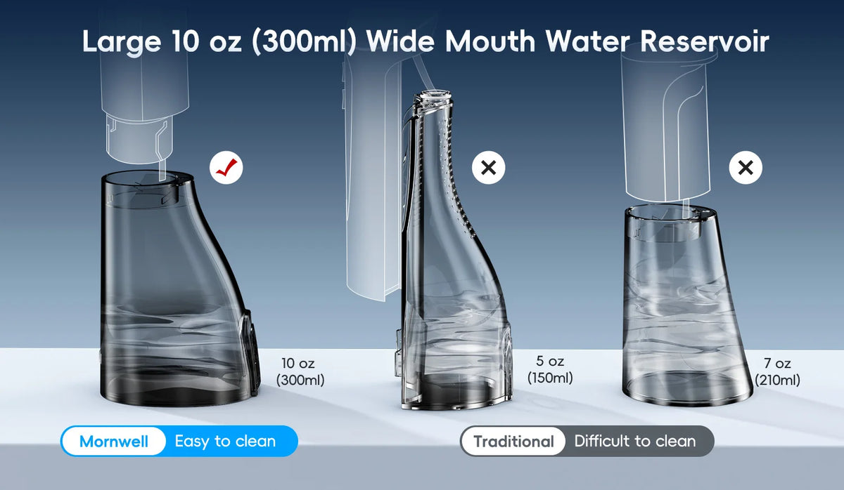 Oral Hygiene Combo Set with Water Flosser and Electric Toothbrush