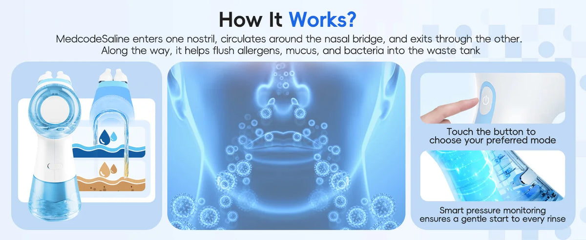 Electric Nasal Irrigator and Toothbrush Kit for Deep Oral Care