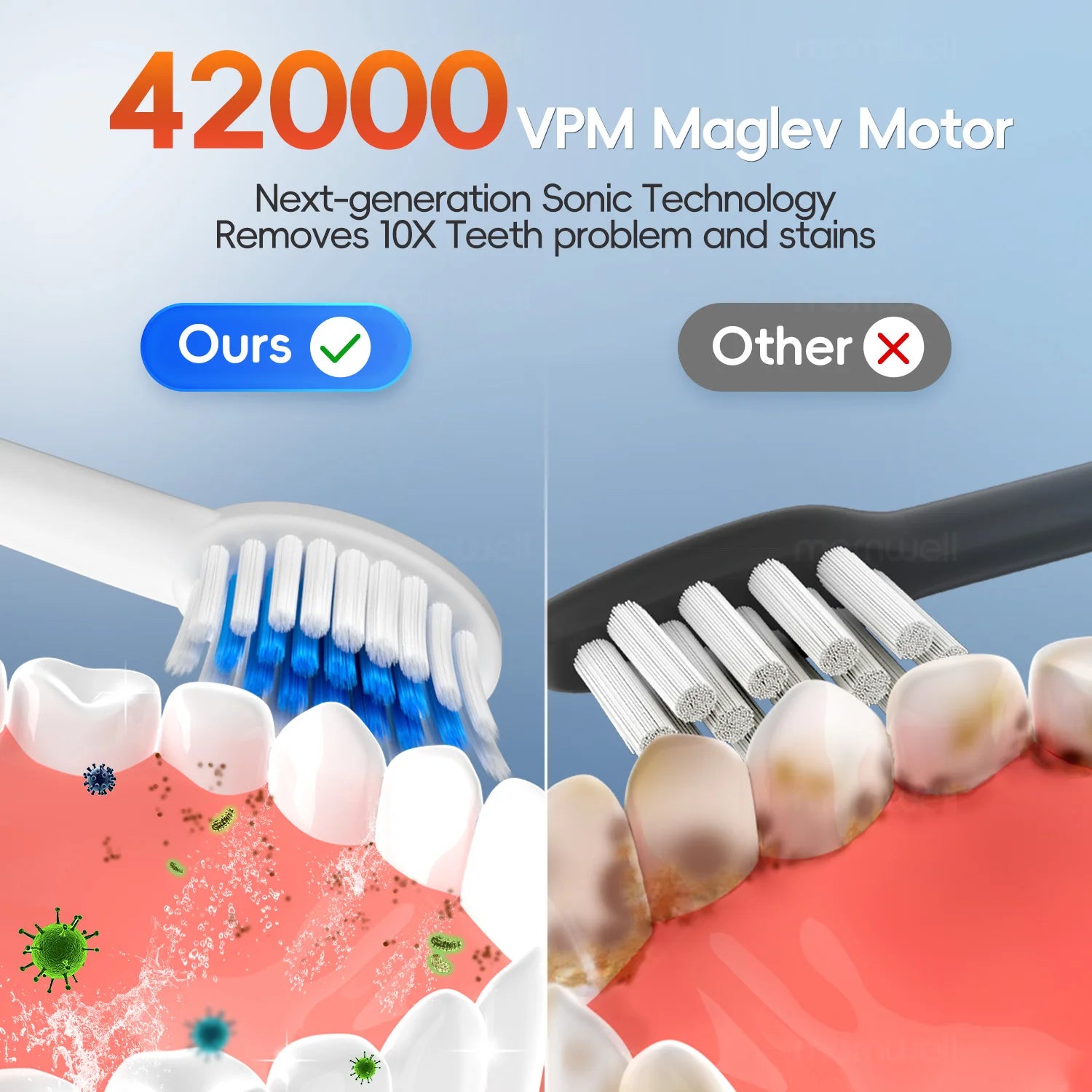 Oral Care Set with Water Flosser and Sonic Toothbrush - 5