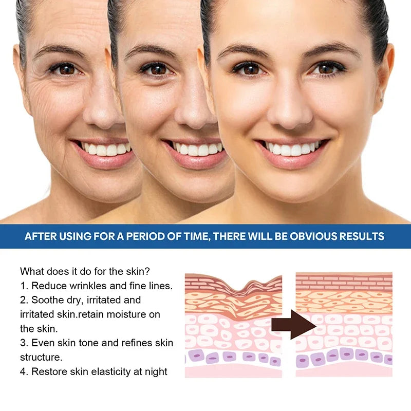 Anti Wrinkle Face Cream for Firming and Moisturizing