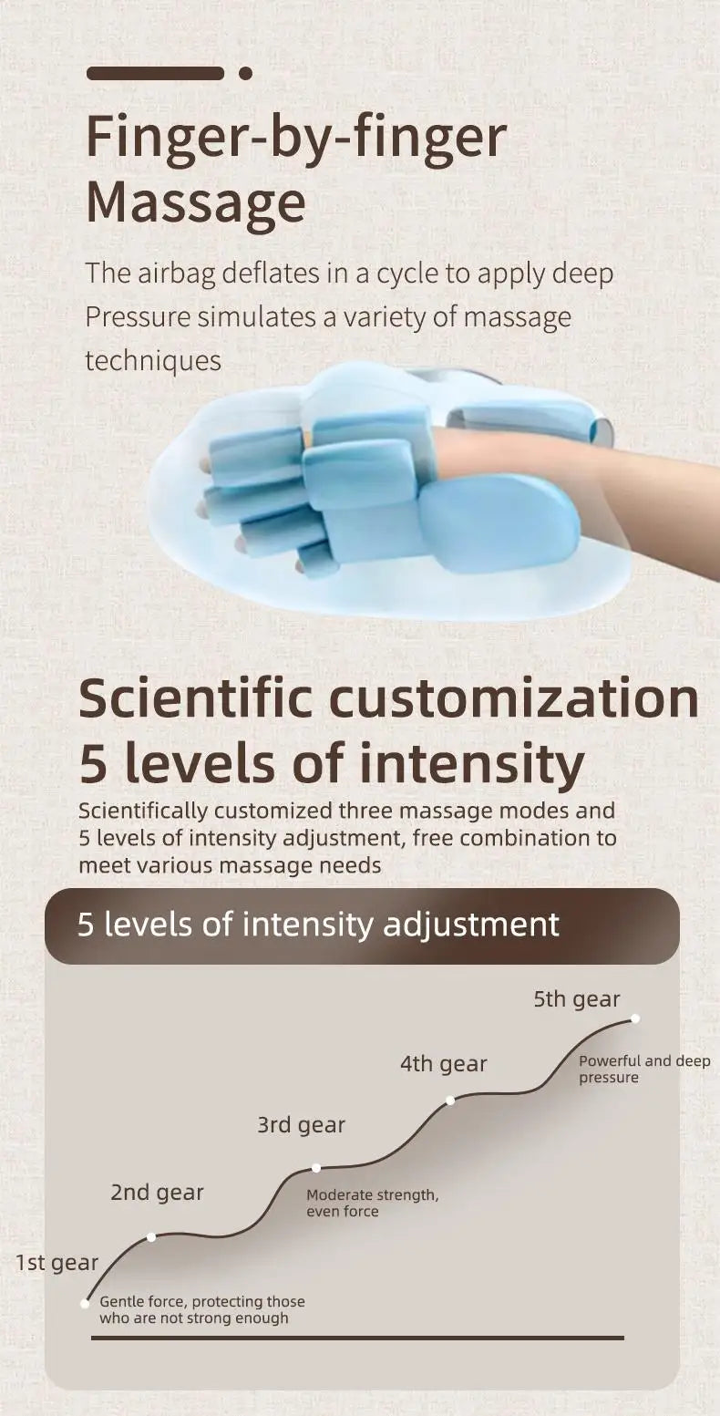 Electric Hand Massager with Airbag Compression for Pain Relief - 12