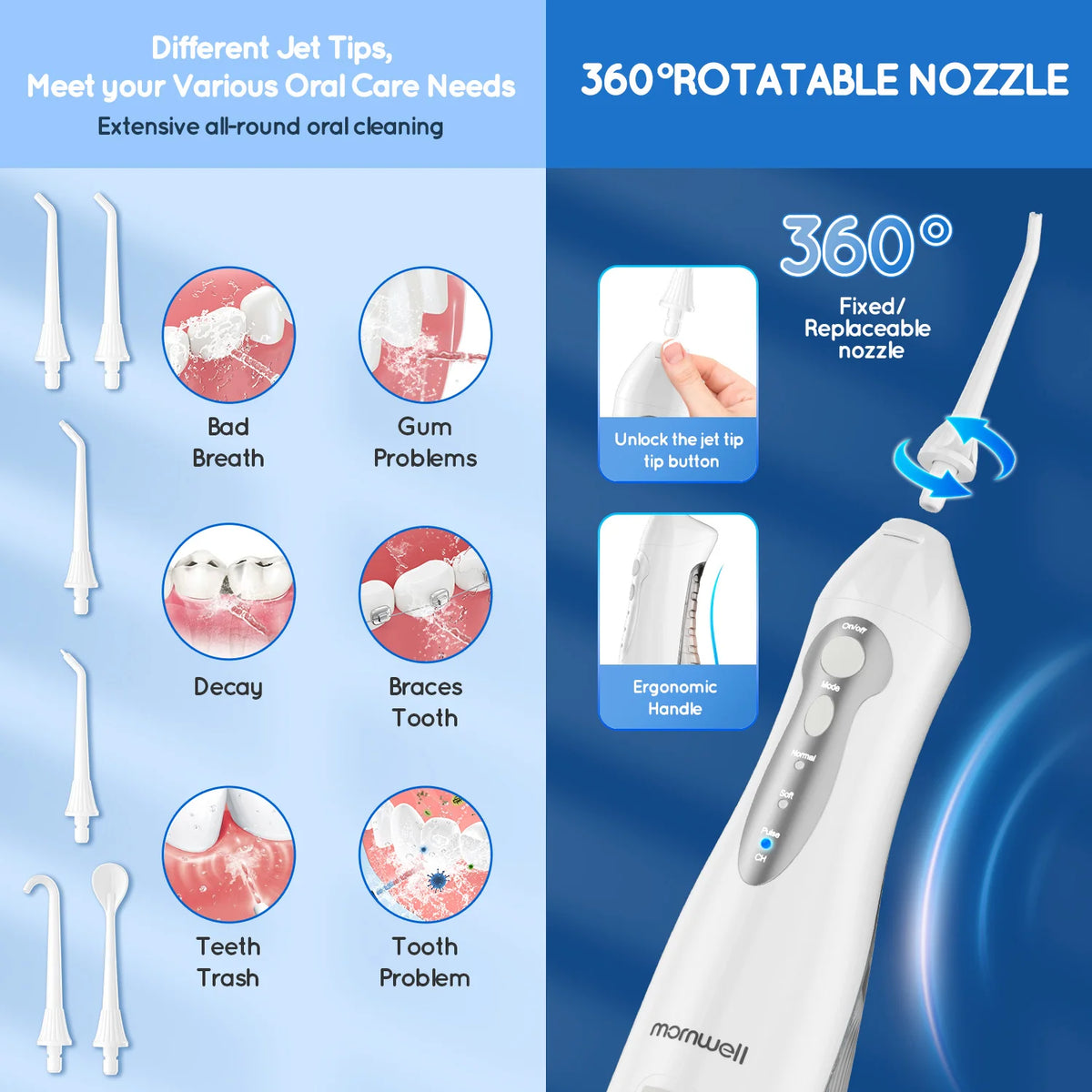 Oral Care Set with Water Flosser and Sonic Toothbrush