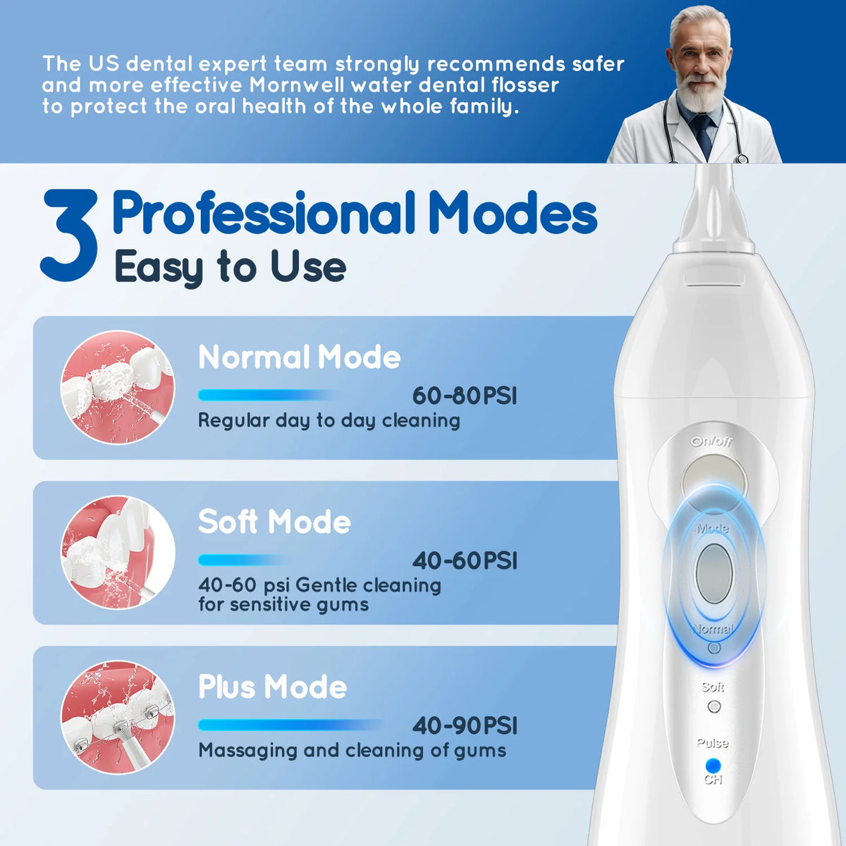 Oral Care Set with Water Flosser and Sonic Toothbrush